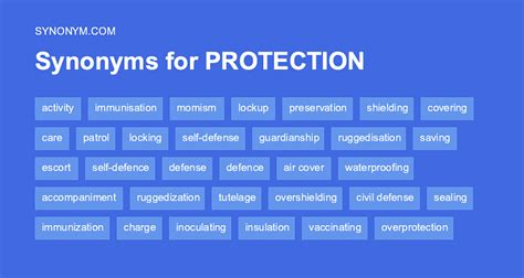 antonyms for protection